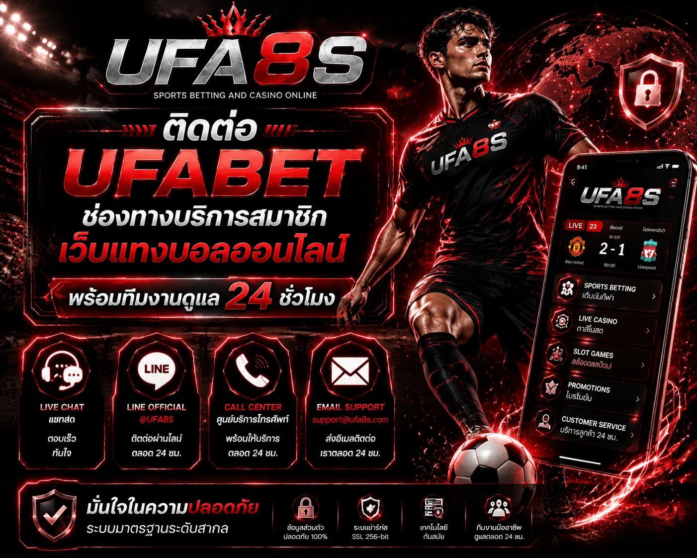 ติดต่อ UFABET