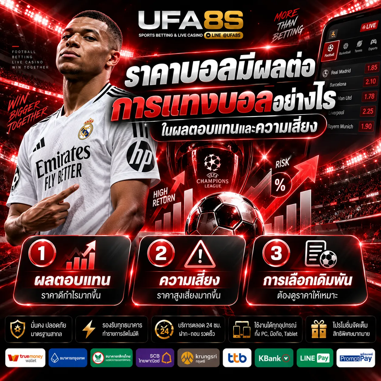 ราคาบอล UFABET