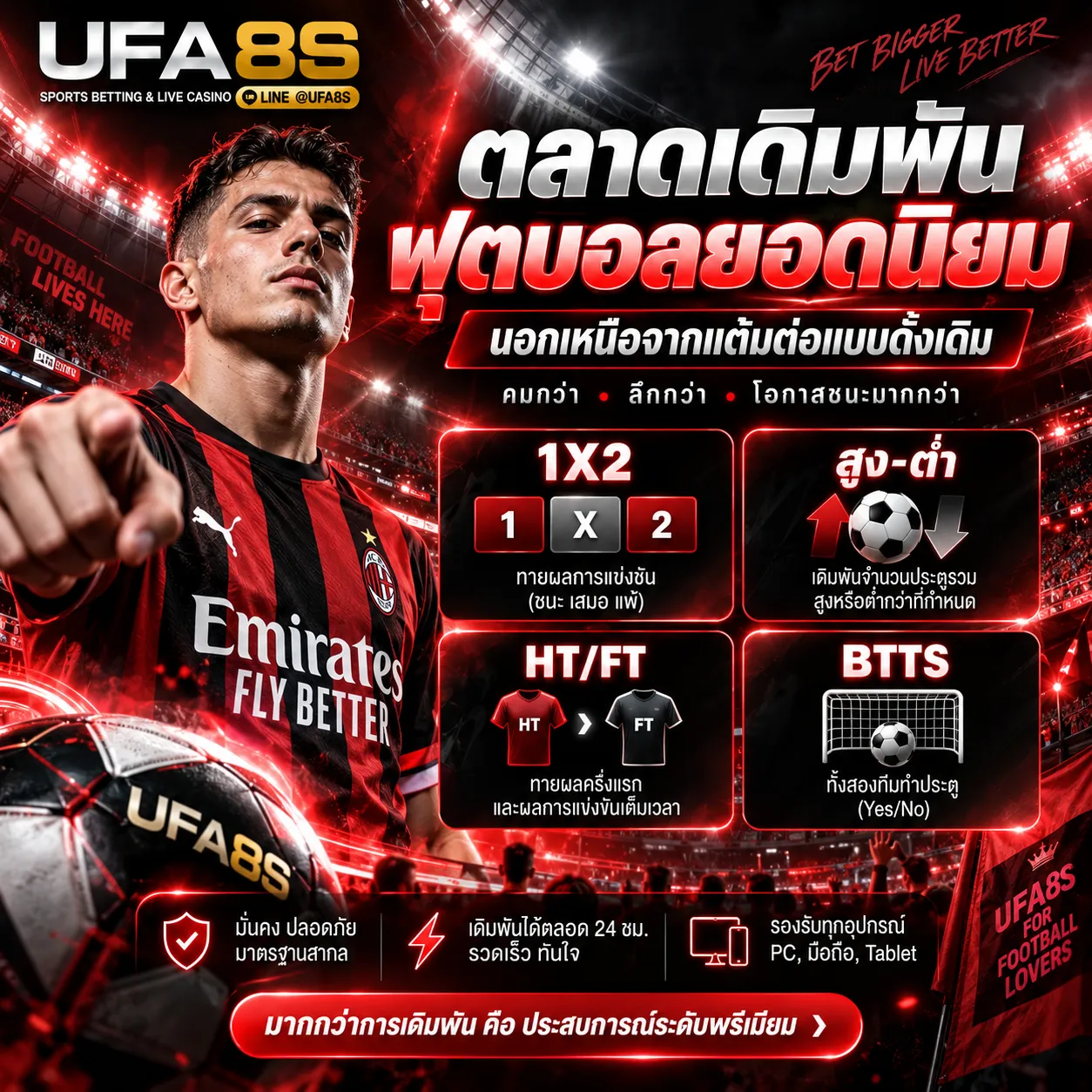 ราคาบอล UFABET
