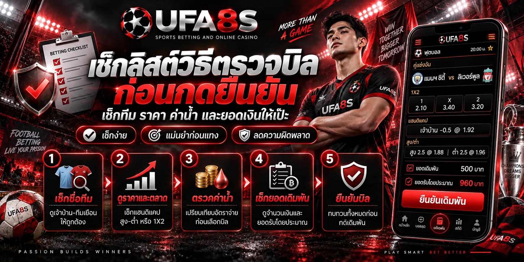 วิธีแทงบอล UFABET