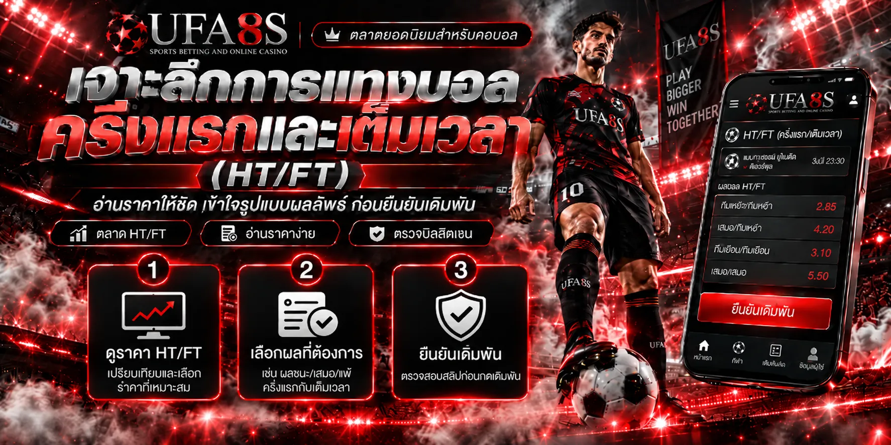 วิธีแทงบอล UFABET