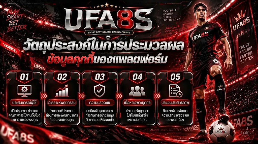 นโยบายคุกกี้ แทงบอลUFABET