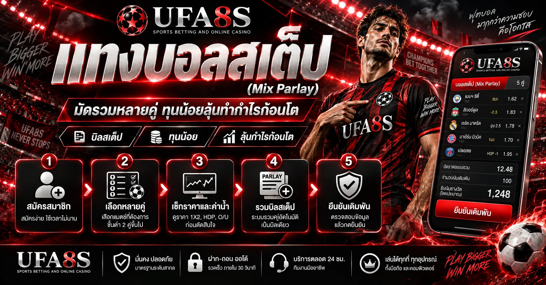 วิธีแทงบอล UFABET