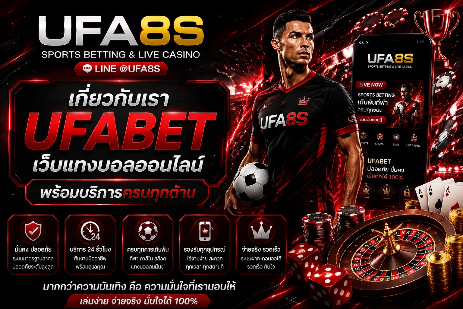 เกี่ยวกับเรา UFABET