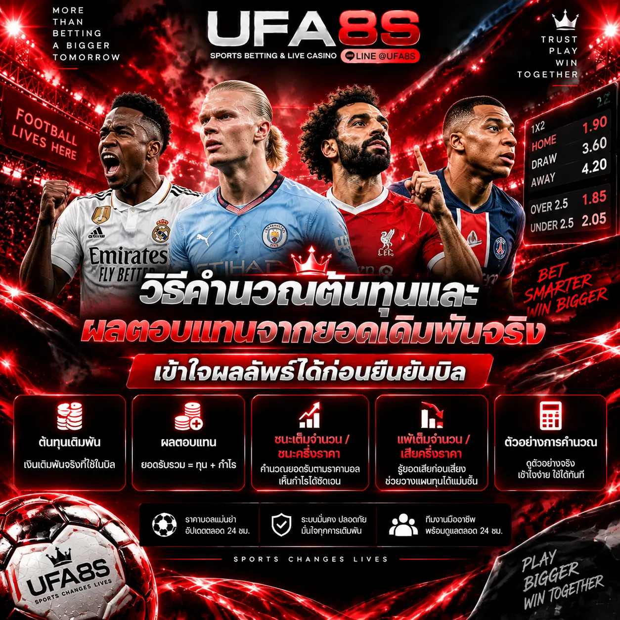 ค่าน้ำ UFABET