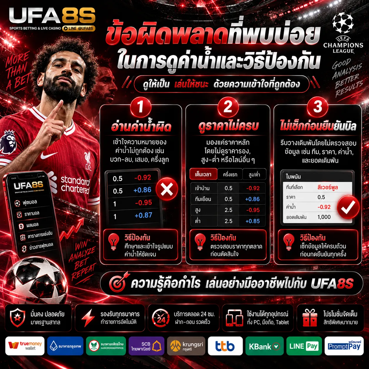 ค่าน้ำ UFABET